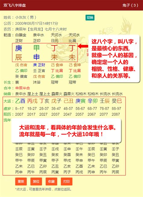 八字 排 盤